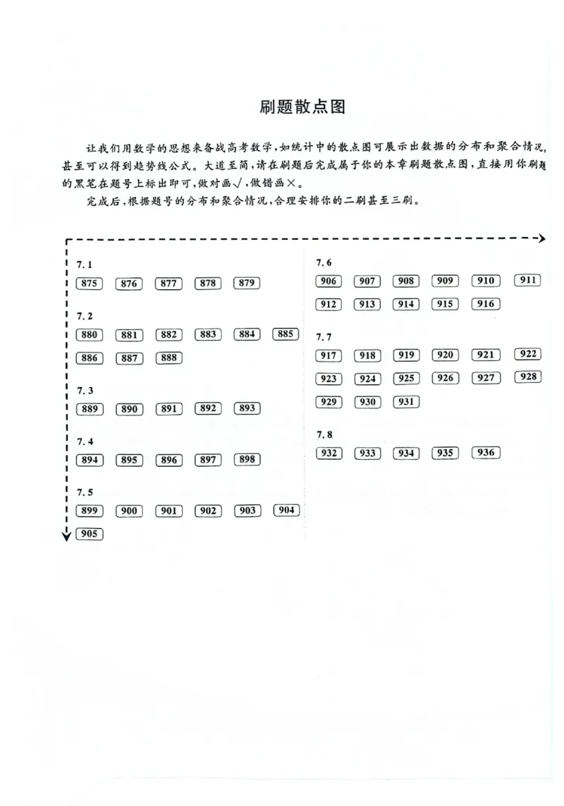 2025版《新高考&bull;真题全刷基础2000题》_2024-2025高三（6-6月题库）_2024年10月试卷_10222025版《新高考&bull;真题全刷基础2000题》