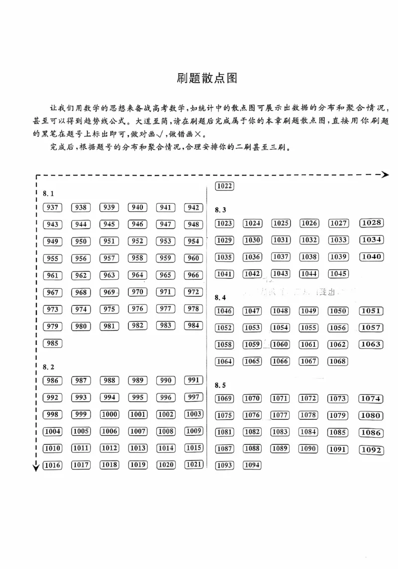 2025版《新高考&bull;真题全刷基础2000题》_2024-2025高三（6-6月题库）_2024年10月试卷_10222025版《新高考&bull;真题全刷基础2000题》