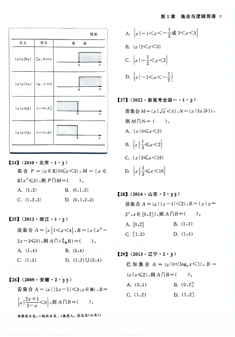 2025版《新高考&bull;真题全刷基础2000题》_2024-2025高三（6-6月题库）_2024年10月试卷_10222025版《新高考&bull;真题全刷基础2000题》
