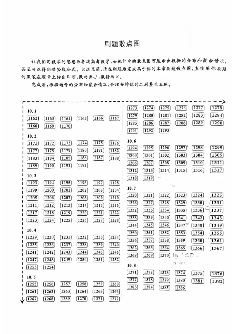 2025版《新高考&bull;真题全刷基础2000题》_2024-2025高三（6-6月题库）_2024年10月试卷_10222025版《新高考&bull;真题全刷基础2000题》