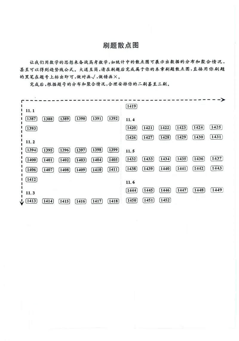 2025版《新高考&bull;真题全刷基础2000题》_2024-2025高三（6-6月题库）_2024年10月试卷_10222025版《新高考&bull;真题全刷基础2000题》
