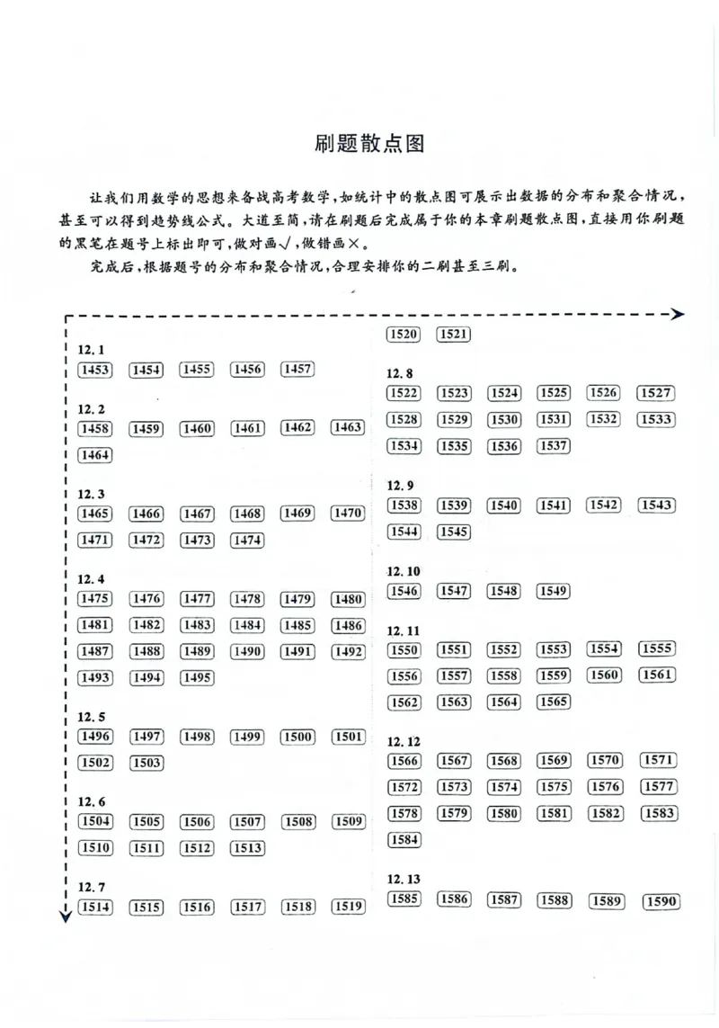 2025版《新高考&bull;真题全刷基础2000题》_2024-2025高三（6-6月题库）_2024年10月试卷_10222025版《新高考&bull;真题全刷基础2000题》