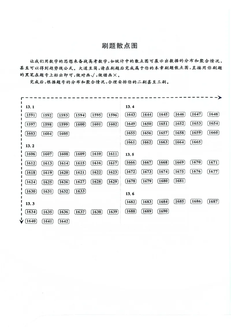 2025版《新高考&bull;真题全刷基础2000题》_2024-2025高三（6-6月题库）_2024年10月试卷_10222025版《新高考&bull;真题全刷基础2000题》