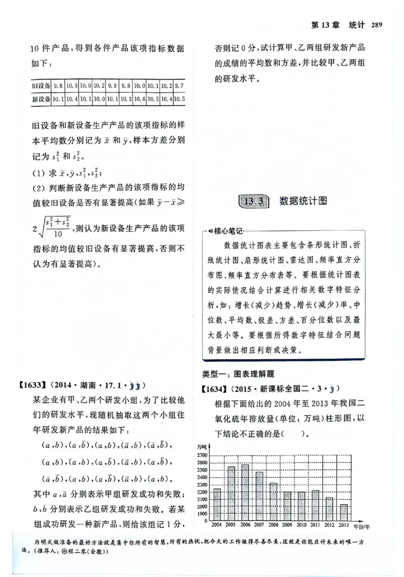 2025版《新高考&bull;真题全刷基础2000题》_2024-2025高三（6-6月题库）_2024年10月试卷_10222025版《新高考&bull;真题全刷基础2000题》