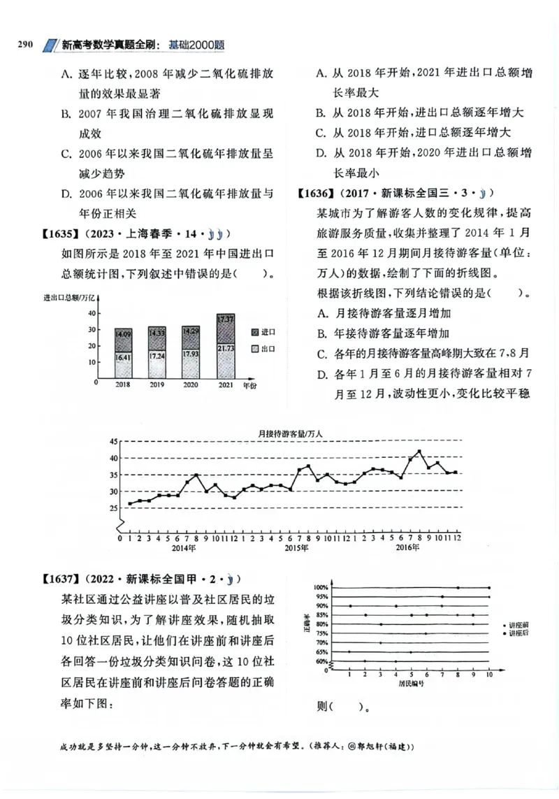 2025版《新高考&bull;真题全刷基础2000题》_2024-2025高三（6-6月题库）_2024年10月试卷_10222025版《新高考&bull;真题全刷基础2000题》