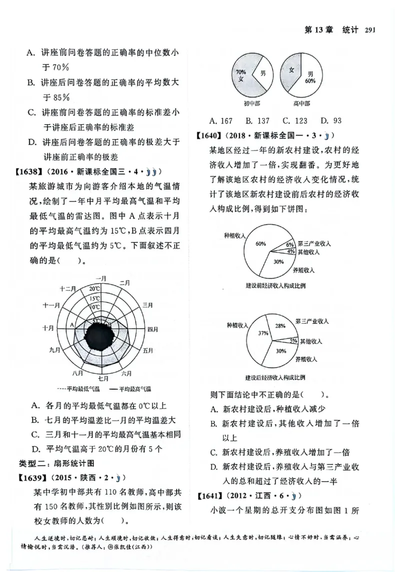 2025版《新高考&bull;真题全刷基础2000题》_2024-2025高三（6-6月题库）_2024年10月试卷_10222025版《新高考&bull;真题全刷基础2000题》