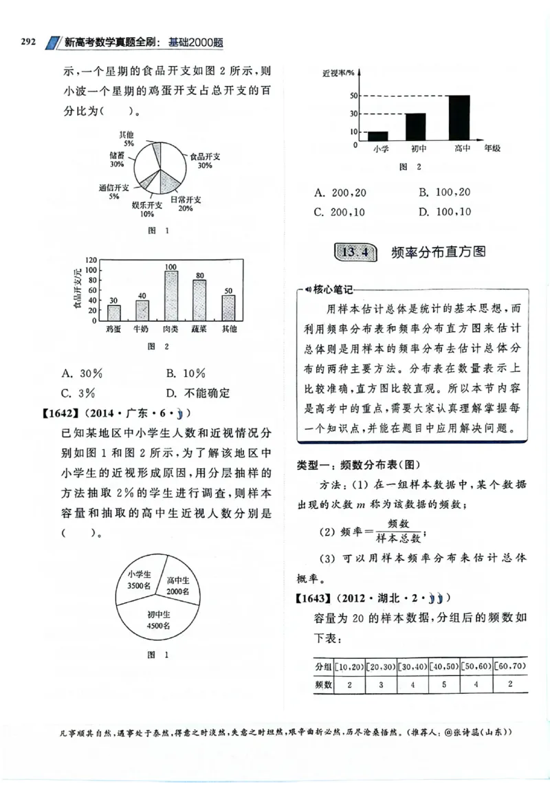 2025版《新高考&bull;真题全刷基础2000题》_2024-2025高三（6-6月题库）_2024年10月试卷_10222025版《新高考&bull;真题全刷基础2000题》