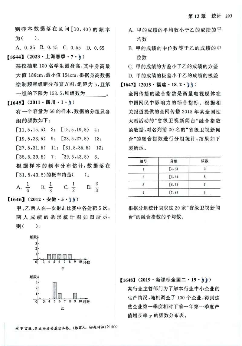 2025版《新高考&bull;真题全刷基础2000题》_2024-2025高三（6-6月题库）_2024年10月试卷_10222025版《新高考&bull;真题全刷基础2000题》