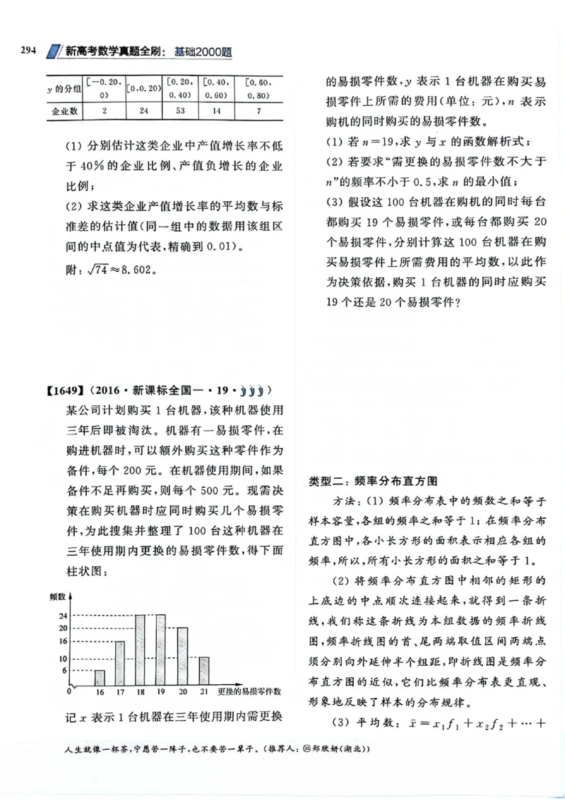 2025版《新高考&bull;真题全刷基础2000题》_2024-2025高三（6-6月题库）_2024年10月试卷_10222025版《新高考&bull;真题全刷基础2000题》