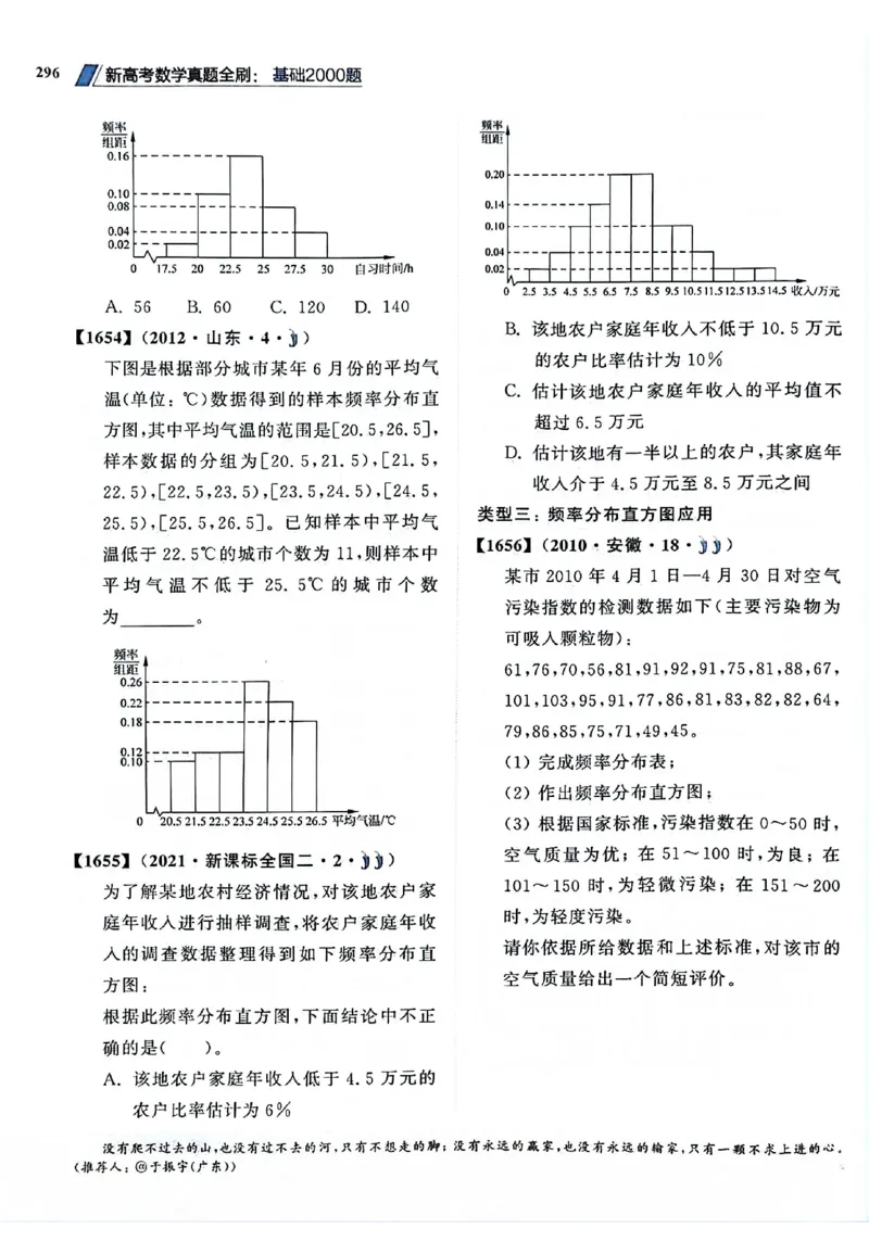 2025版《新高考&bull;真题全刷基础2000题》_2024-2025高三（6-6月题库）_2024年10月试卷_10222025版《新高考&bull;真题全刷基础2000题》