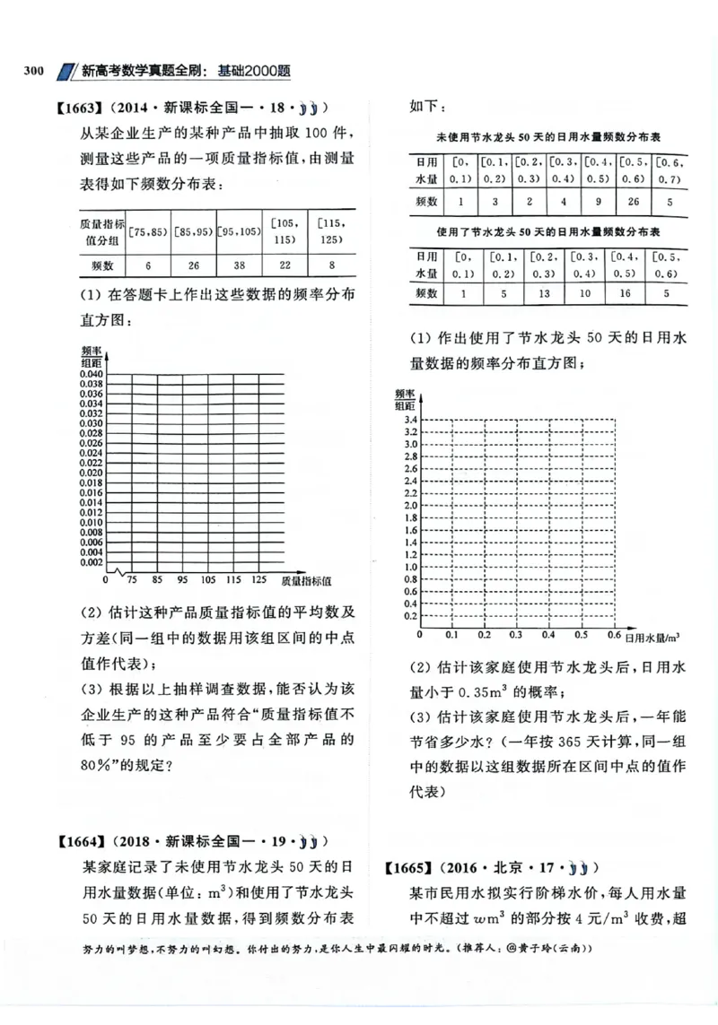 2025版《新高考&bull;真题全刷基础2000题》_2024-2025高三（6-6月题库）_2024年10月试卷_10222025版《新高考&bull;真题全刷基础2000题》