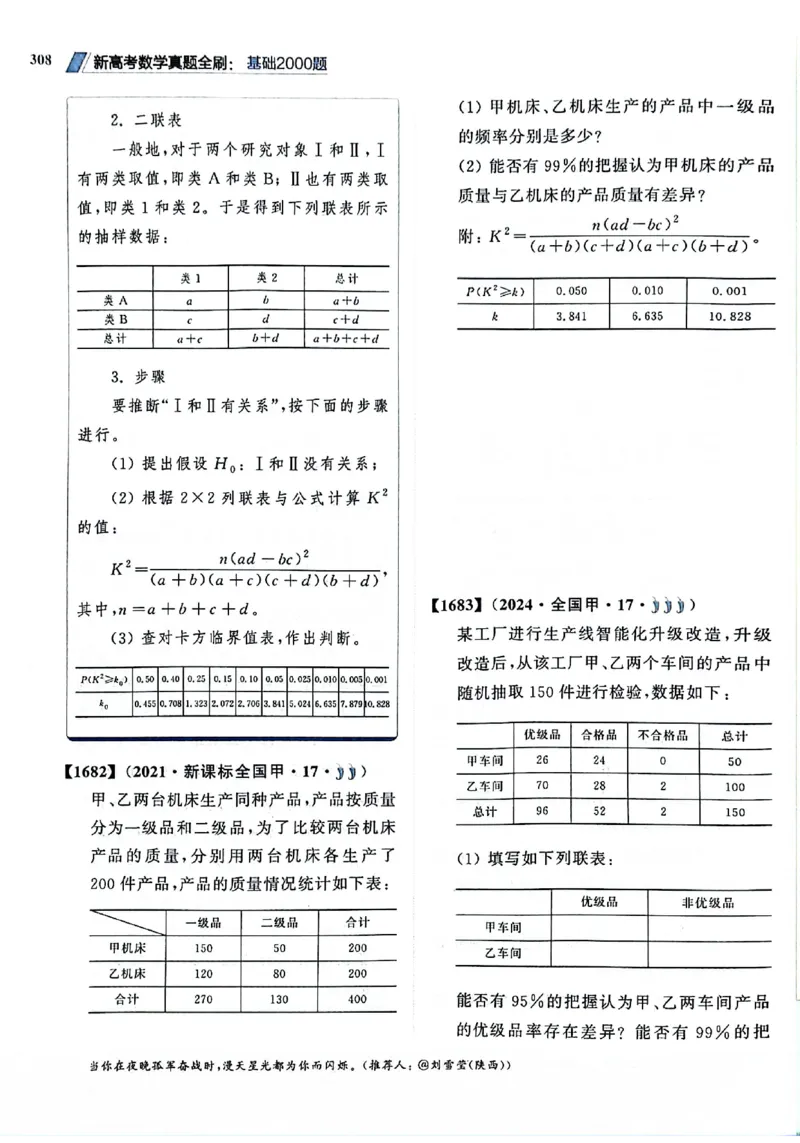 2025版《新高考&bull;真题全刷基础2000题》_2024-2025高三（6-6月题库）_2024年10月试卷_10222025版《新高考&bull;真题全刷基础2000题》
