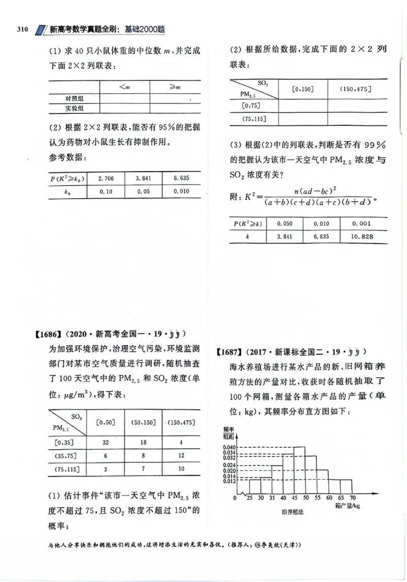 2025版《新高考&bull;真题全刷基础2000题》_2024-2025高三（6-6月题库）_2024年10月试卷_10222025版《新高考&bull;真题全刷基础2000题》