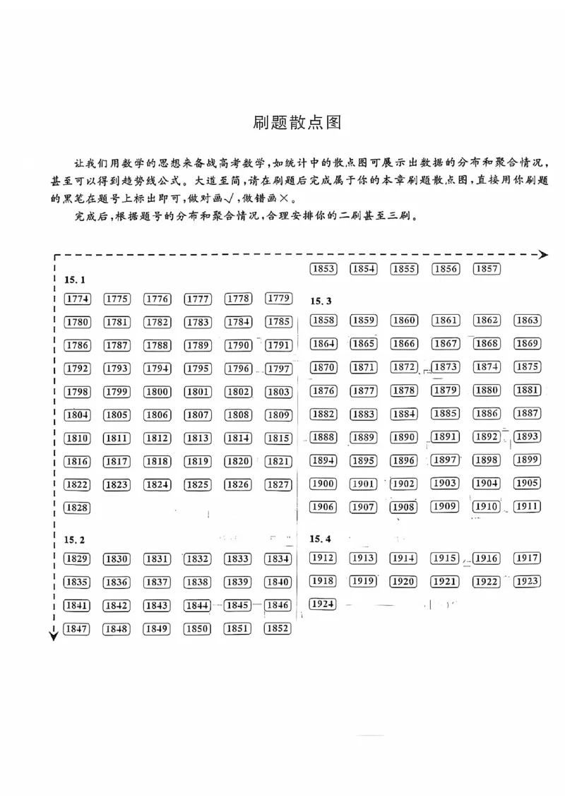 2025版《新高考&bull;真题全刷基础2000题》_2024-2025高三（6-6月题库）_2024年10月试卷_10222025版《新高考&bull;真题全刷基础2000题》