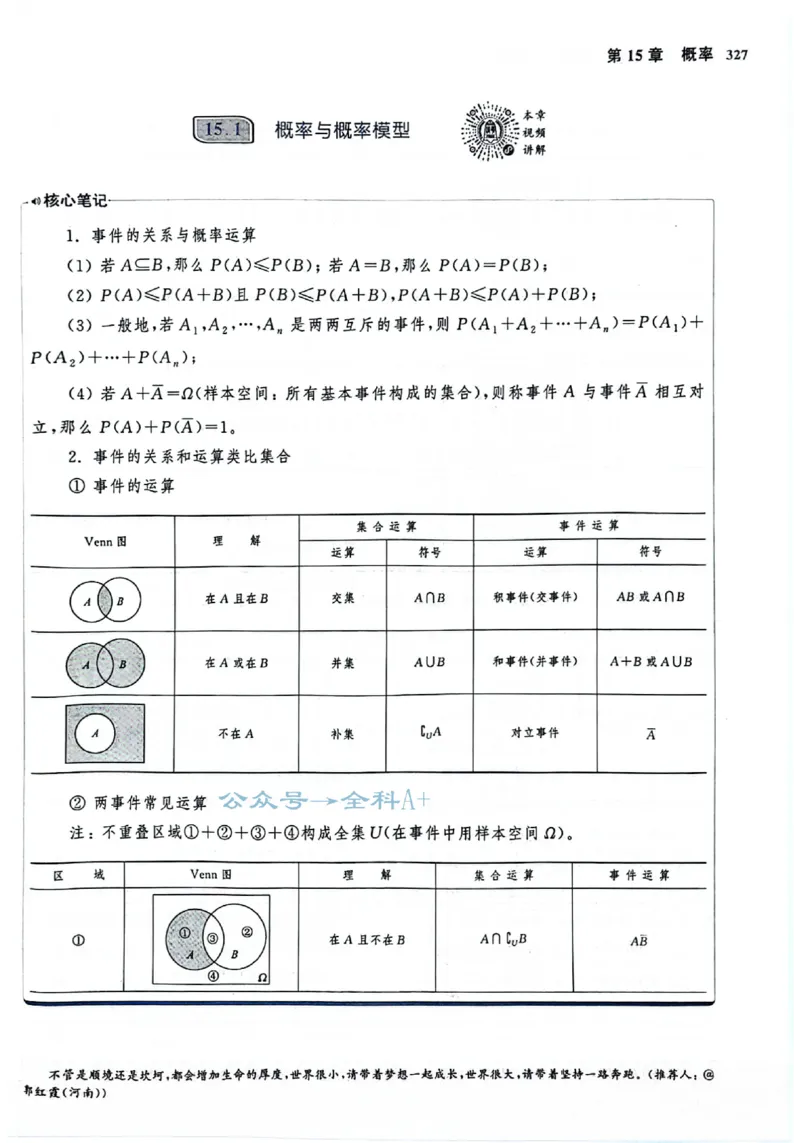 2025版《新高考&bull;真题全刷基础2000题》_2024-2025高三（6-6月题库）_2024年10月试卷_10222025版《新高考&bull;真题全刷基础2000题》