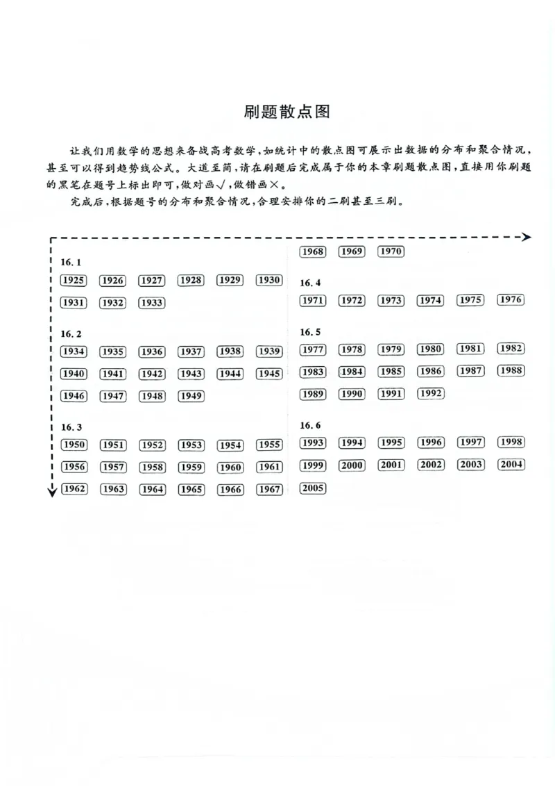 2025版《新高考&bull;真题全刷基础2000题》_2024-2025高三（6-6月题库）_2024年10月试卷_10222025版《新高考&bull;真题全刷基础2000题》