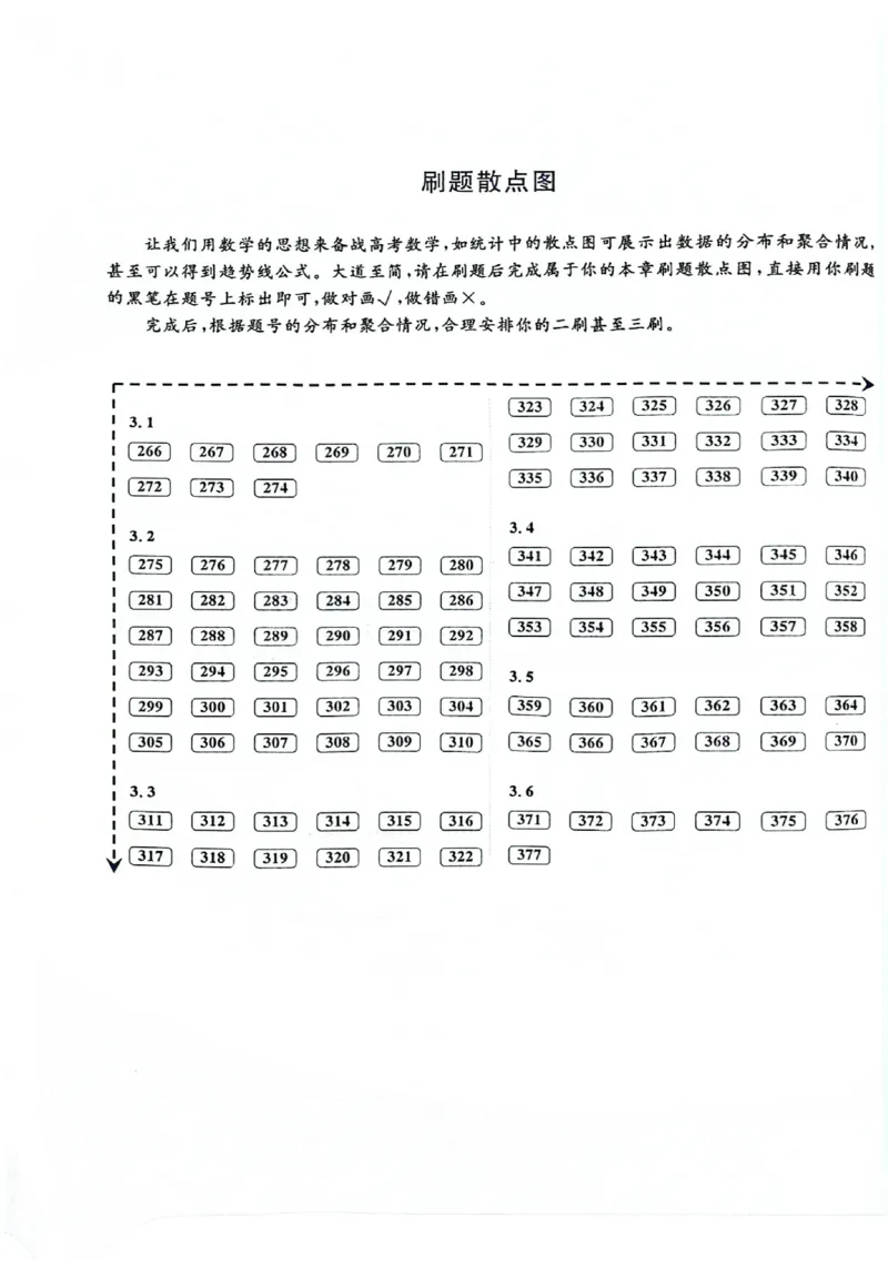 2025版《新高考&bull;真题全刷基础2000题》_2024-2025高三（6-6月题库）_2024年10月试卷_10222025版《新高考&bull;真题全刷基础2000题》