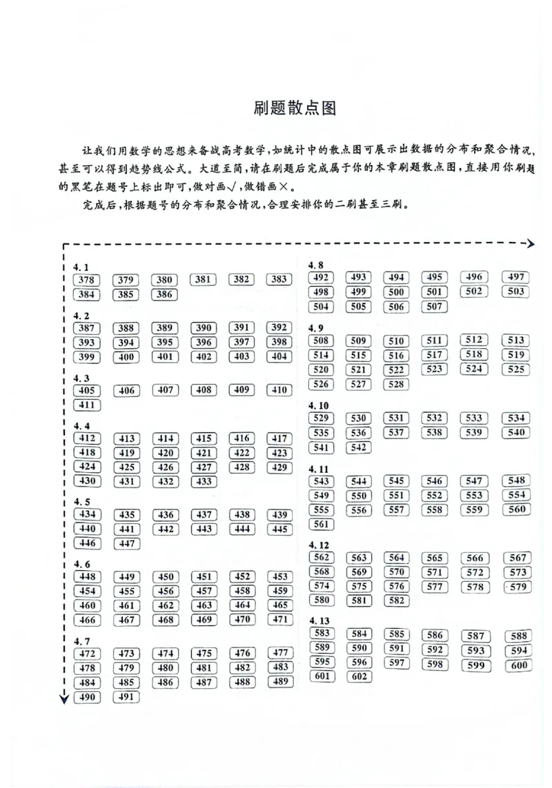 2025版《新高考&bull;真题全刷基础2000题》_2024-2025高三（6-6月题库）_2024年10月试卷_10222025版《新高考&bull;真题全刷基础2000题》