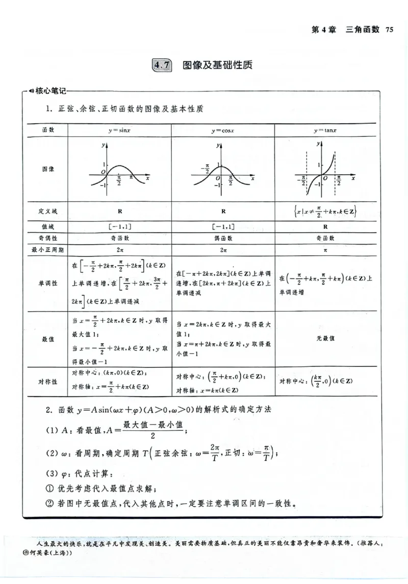 2025版《新高考&bull;真题全刷基础2000题》_2024-2025高三（6-6月题库）_2024年10月试卷_10222025版《新高考&bull;真题全刷基础2000题》