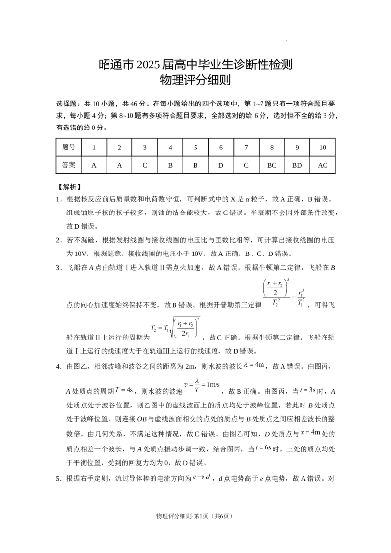 云南省昭通市2025届高三上学期1月毕业生诊断性检测物理答案_2024-2025高三（6-6月题库）_2025年02月试卷_0201云南省昭通市2025届高三上学期1月毕业生诊断性检测（全科）