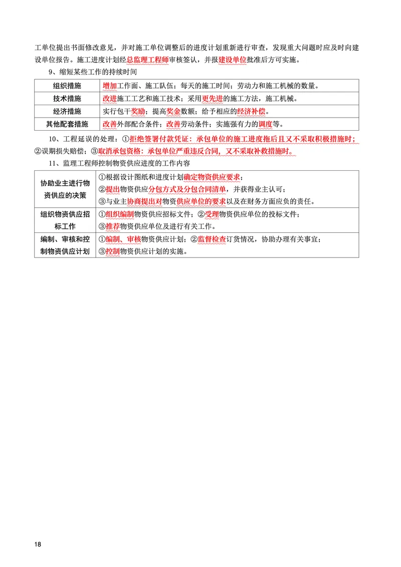 WM_2025年监理-土建控制-考前10页纸_监理工程师_2025监理工程师_2025年监理工程师-各大机构_2025年监理-土建目标_机构3-223_07.考前十页纸