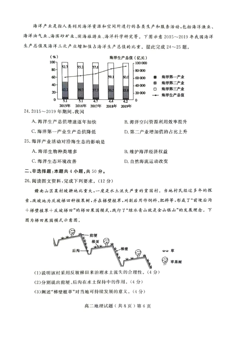 山东省聊城市2023-2024学年高二下学期期末教学质量抽测考试+地理_2024-2025高二（7-7月题库）_2024年07月试卷_0722山东省聊城市2023-2024学年高二下学期期末教学质量抽测考试