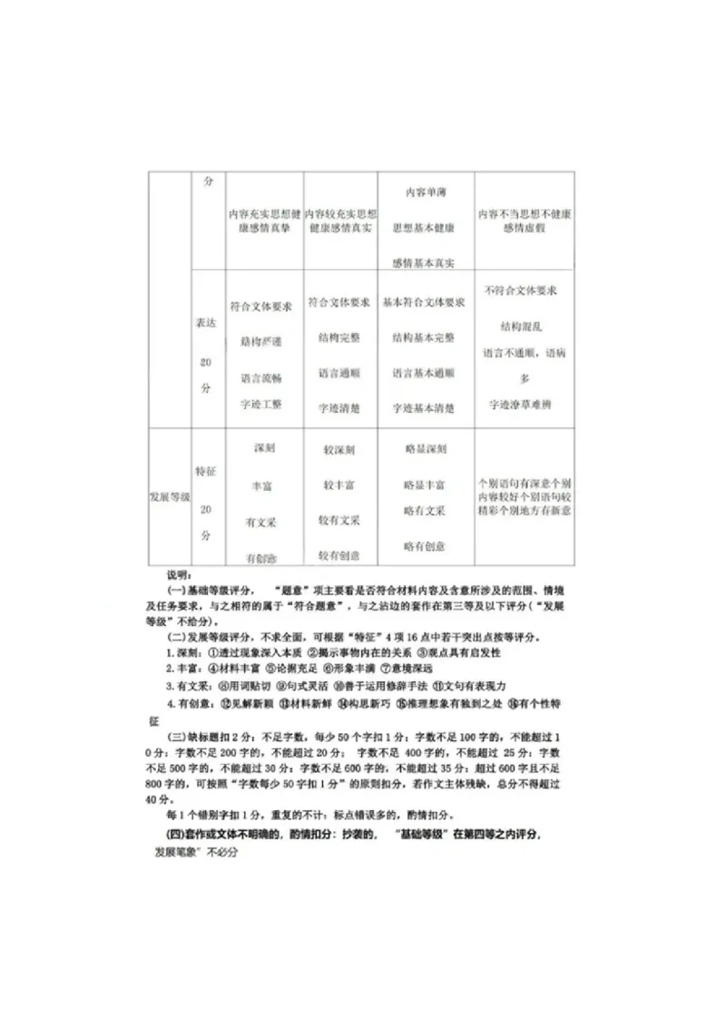 答案01语文2024届高三大湾区二模（24年4月）_2024年4月_01按日期_25号_2024届广东省大湾区普通高中毕业年级联合模拟考试（二）
