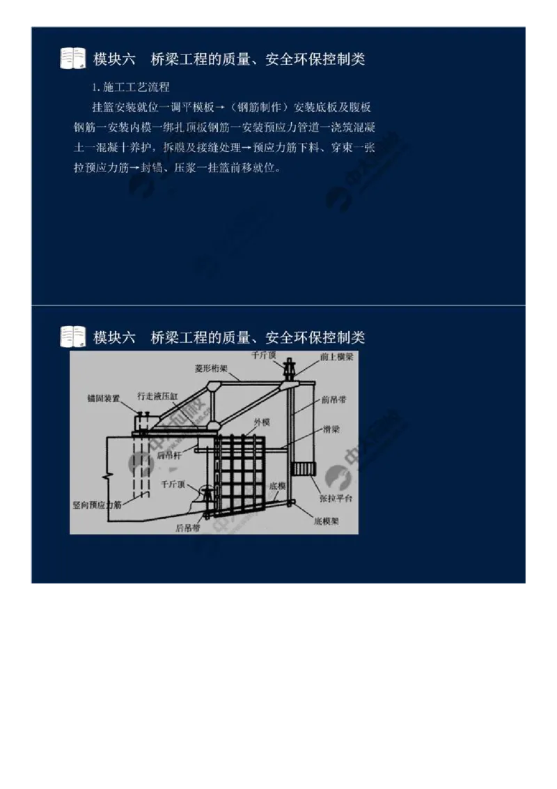 WM_53.模块六-桥梁工程的质量、安全环保控制类（十一）.mp4_监理工程师_2025监理工程师_2025年监理工程师-各大机构_2025年监理-交通案例_01.精讲班-田.邵楠_讲义