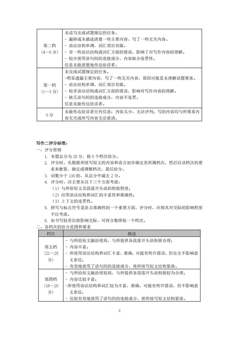 安徽省示范高中培优联盟2024-2025学年高二下学期春季联赛英语试卷（图片版，含音频）_2024-2025高二（7-7月题库）_2025年05月试卷