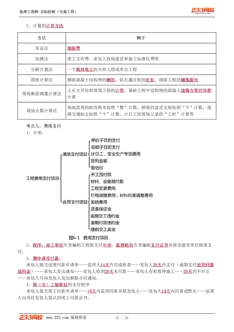 WM_Removed_1-6_监理工程师_2025监理工程师_2025年监理工程师-各大机构_2025年监理-交通目标_05.高频考点-孙.媛媛_基础篇