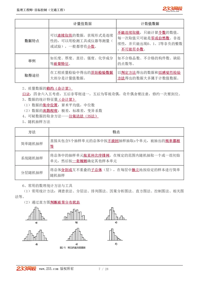 WM_Removed_1-6_监理工程师_2025监理工程师_2025年监理工程师-各大机构_2025年监理-交通目标_05.高频考点-孙.媛媛_基础篇