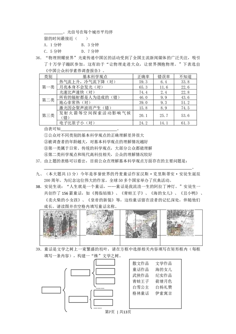 2005年上海高考理科综合真题及答案_化学高考真题试卷_旧1990-2007&middot;高考化学真题_1990-2007&middot;高考化学真题&middot;word_2001-2007年各地理综历年真题_上海