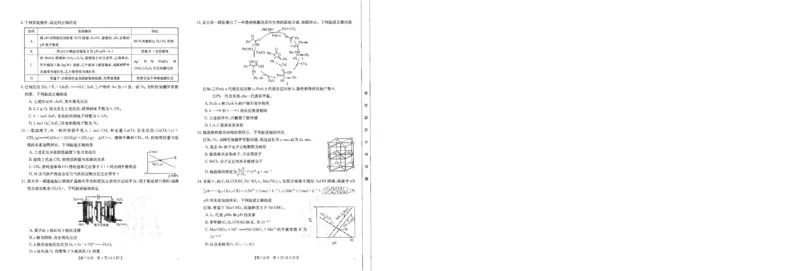 化学-河南省金太阳2024-2025学年高三年级上学期开学联考_2024-2025高三（6-6月题库）_2024年08月试卷_0811河南省金太阳2024-2025学年高三年级上学期开学联考