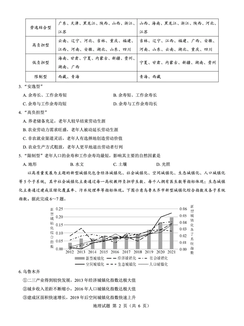 名校教研联盟2025届高考模拟试题训练（样卷）地理试题_2024-2025高三（6-6月题库）_2024年09月试卷_0904名校教研联盟2025届高考模拟试题训练（样卷）