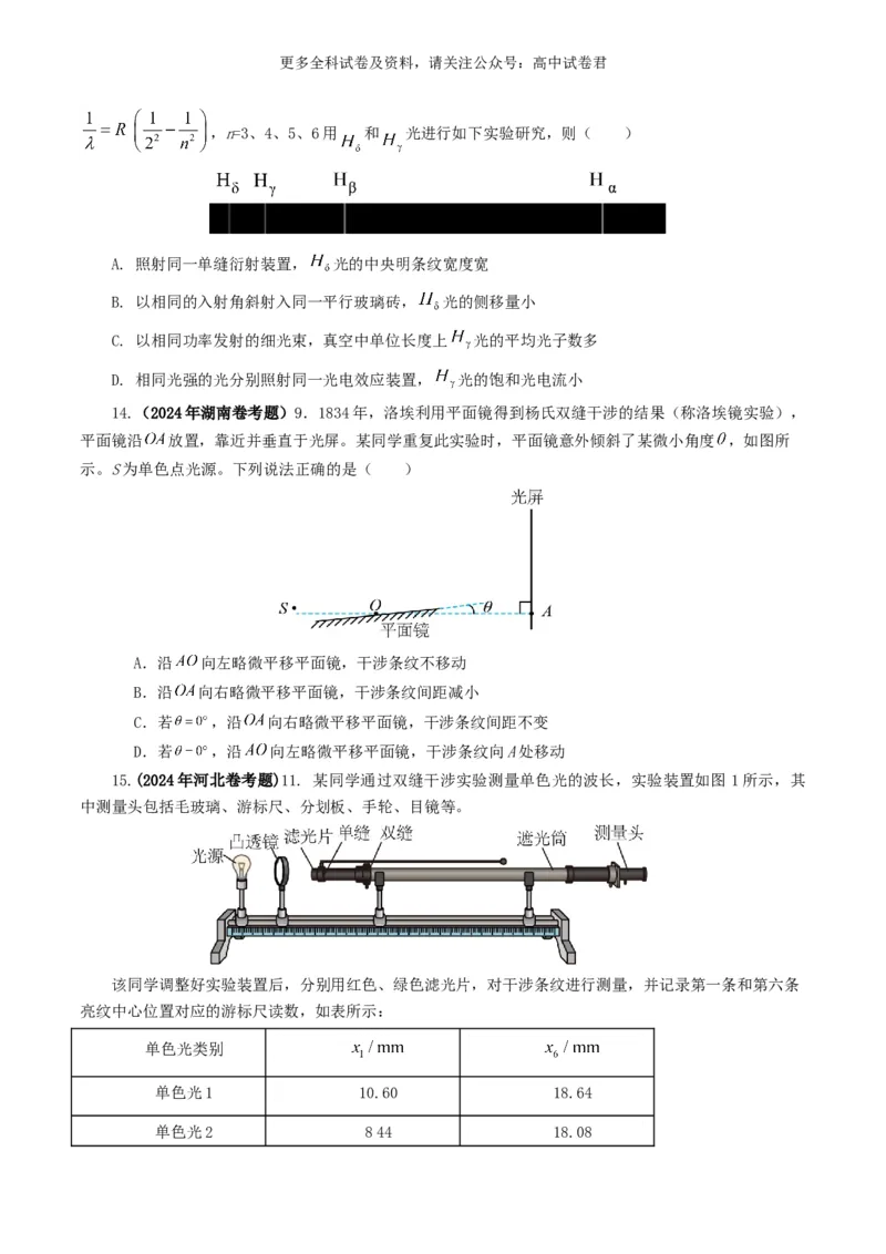 专题14光学好题汇编2024年高考真题和模拟题物理分类汇编（原卷版）_2024-2025高三（6-6月题库）_2024年07月试卷_2407172024年高考物理真题和模拟题分类汇编（全国通用）_专题14光学