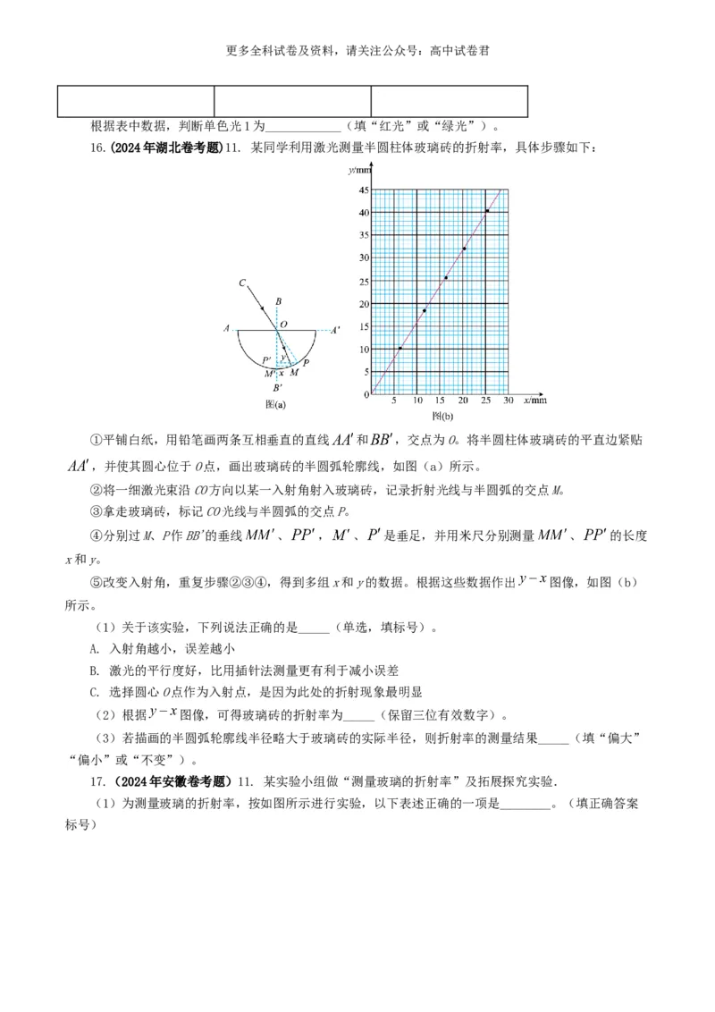 专题14光学好题汇编2024年高考真题和模拟题物理分类汇编（原卷版）_2024-2025高三（6-6月题库）_2024年07月试卷_2407172024年高考物理真题和模拟题分类汇编（全国通用）_专题14光学