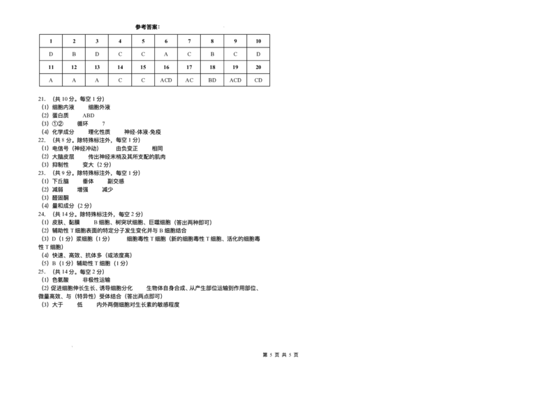 吉林省长春市朝阳区长春外国语学校2025-2026学年高二上学期12月月考生物试题含答案_2024-2025高二（7-7月题库）_2026年1月高二