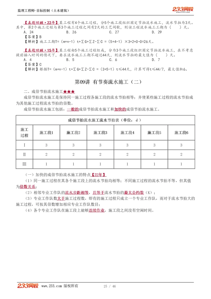 WM_Removed_1-15_监理工程师_2025监理工程师_2025年监理工程师-各大机构_2025年监理-土建目标_机构3-223_01.精讲班-江.凌俊_进度目标_讲义