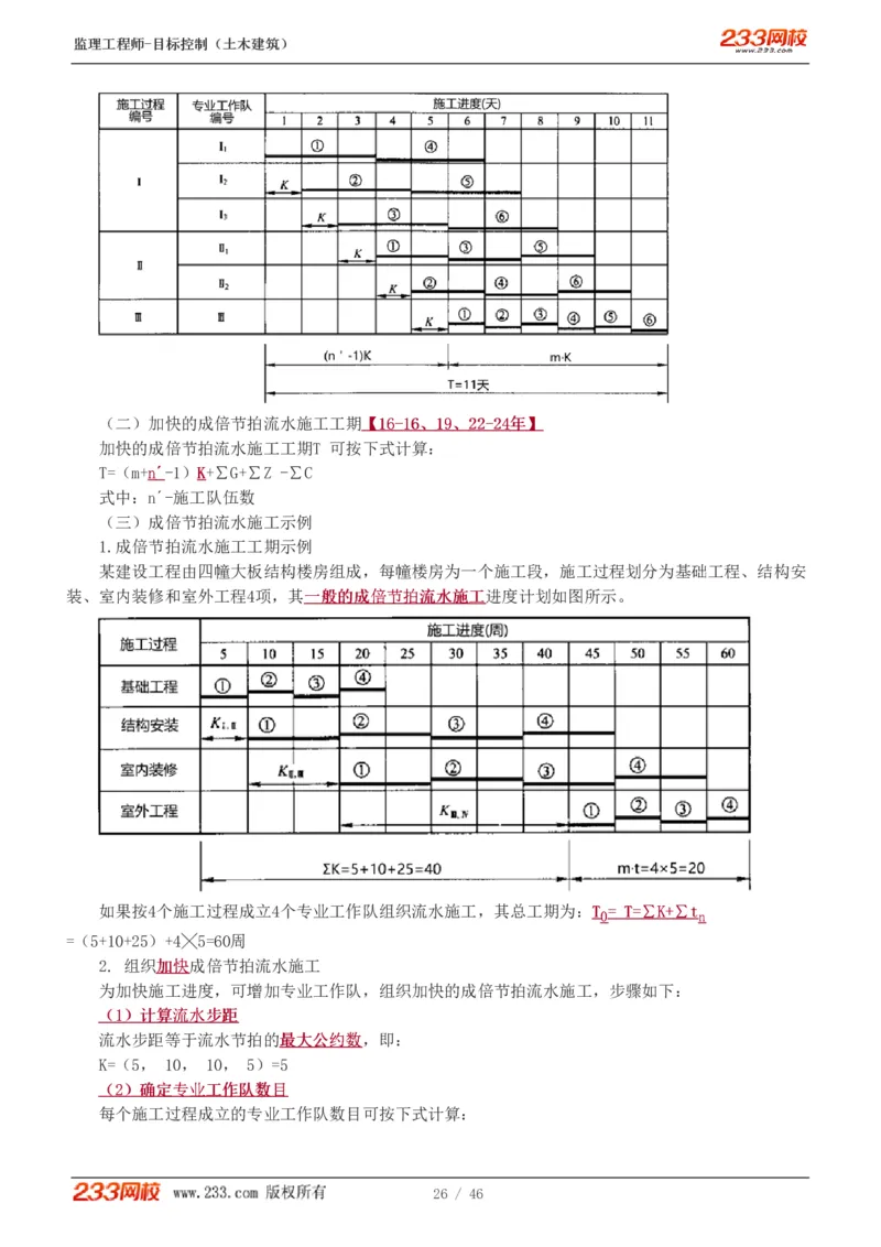 WM_Removed_1-15_监理工程师_2025监理工程师_2025年监理工程师-各大机构_2025年监理-土建目标_机构3-223_01.精讲班-江.凌俊_进度目标_讲义