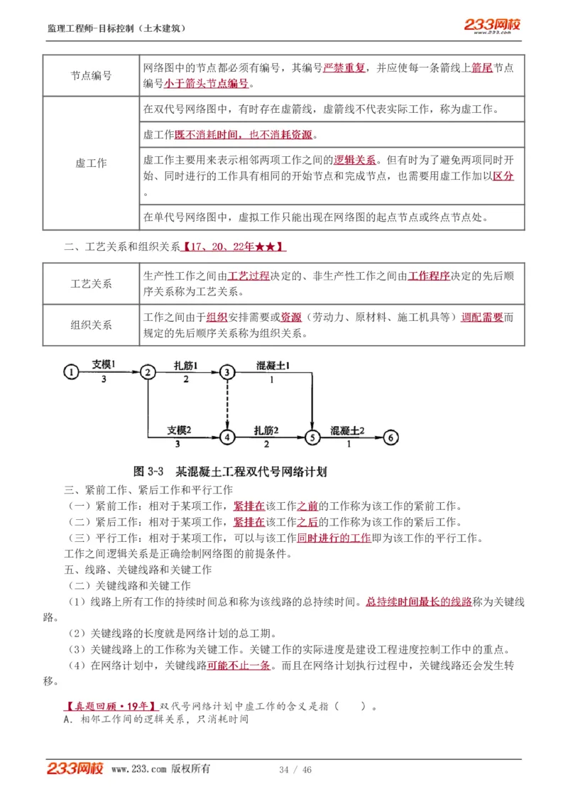 WM_Removed_1-15_监理工程师_2025监理工程师_2025年监理工程师-各大机构_2025年监理-土建目标_机构3-223_01.精讲班-江.凌俊_进度目标_讲义