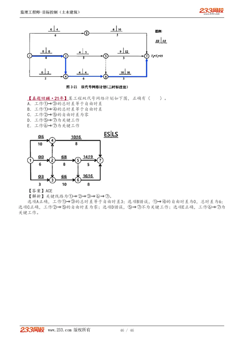 WM_Removed_1-15_监理工程师_2025监理工程师_2025年监理工程师-各大机构_2025年监理-土建目标_机构3-223_01.精讲班-江.凌俊_进度目标_讲义