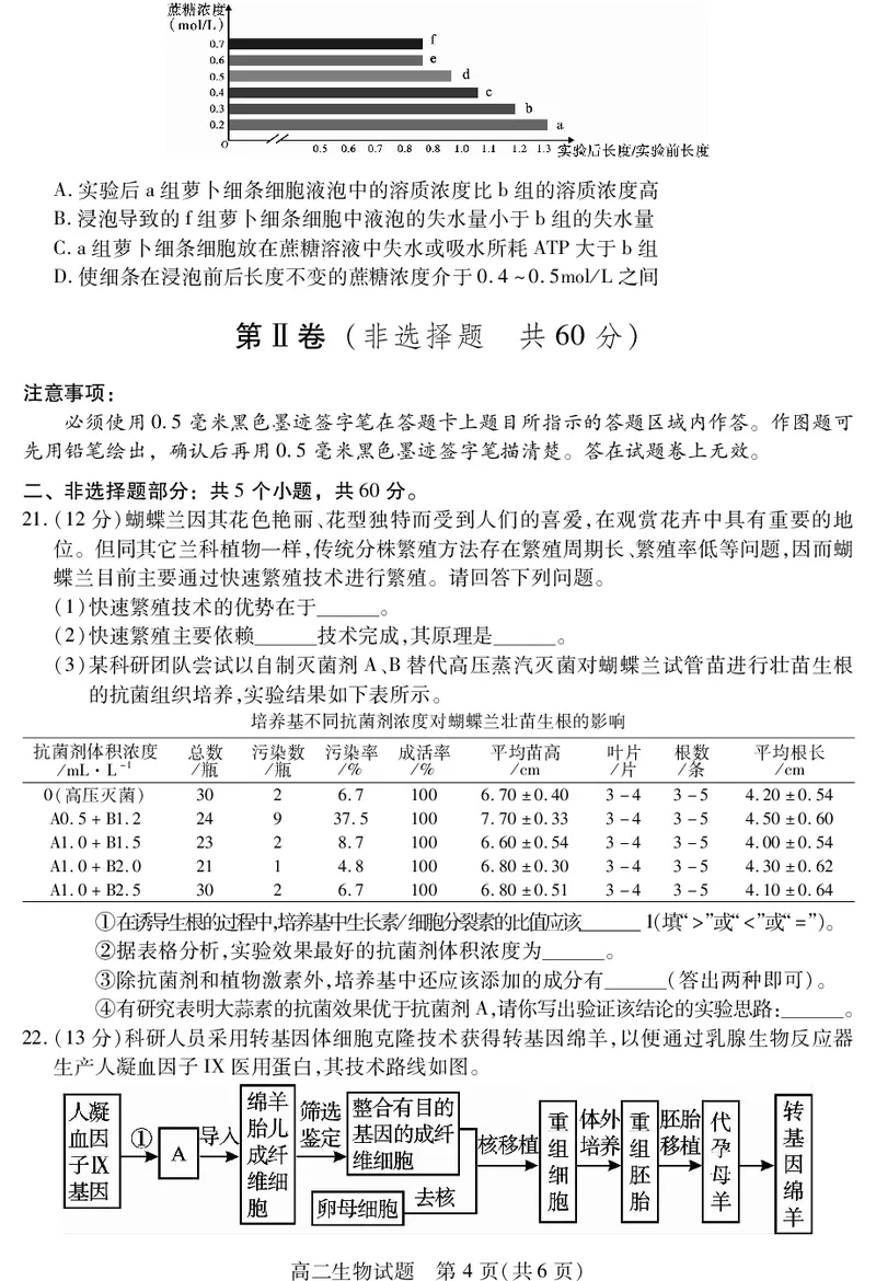 四川省乐山市2023-2024学年高二下学期期末教学质量检测+生物_2024-2025高二（7-7月题库）_2024年07月试卷_0711四川省乐山市2023-2024学年高二下学期期末教学质量检测