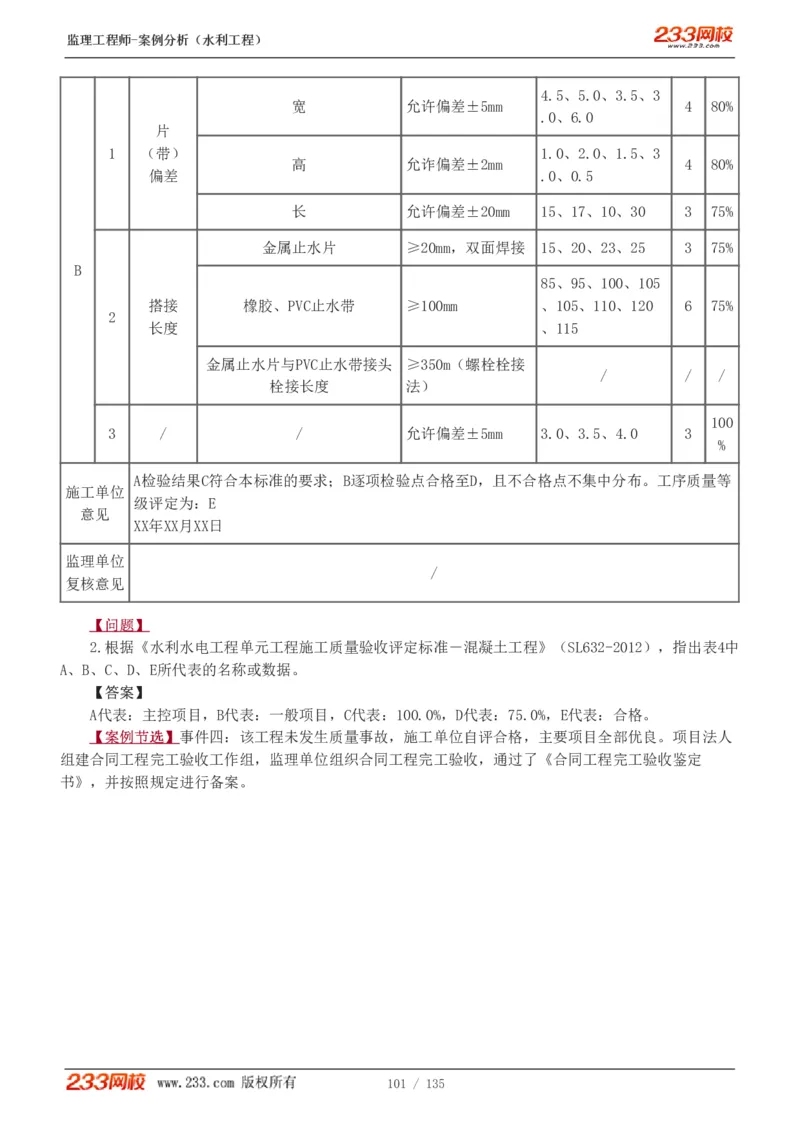 WM_Removed_1-28_监理工程师_2025监理工程师_2025年监理工程师-各大机构_2025年监理-水利案例_01.精讲班-王.欣_讲义