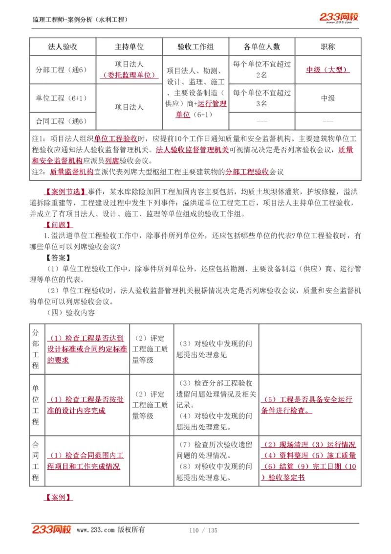 WM_Removed_1-28_监理工程师_2025监理工程师_2025年监理工程师-各大机构_2025年监理-水利案例_01.精讲班-王.欣_讲义