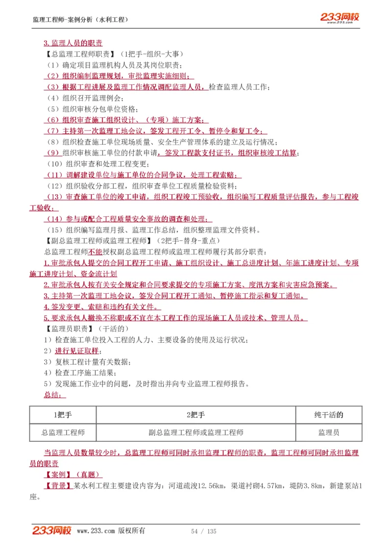 WM_Removed_1-28_监理工程师_2025监理工程师_2025年监理工程师-各大机构_2025年监理-水利案例_01.精讲班-王.欣_讲义