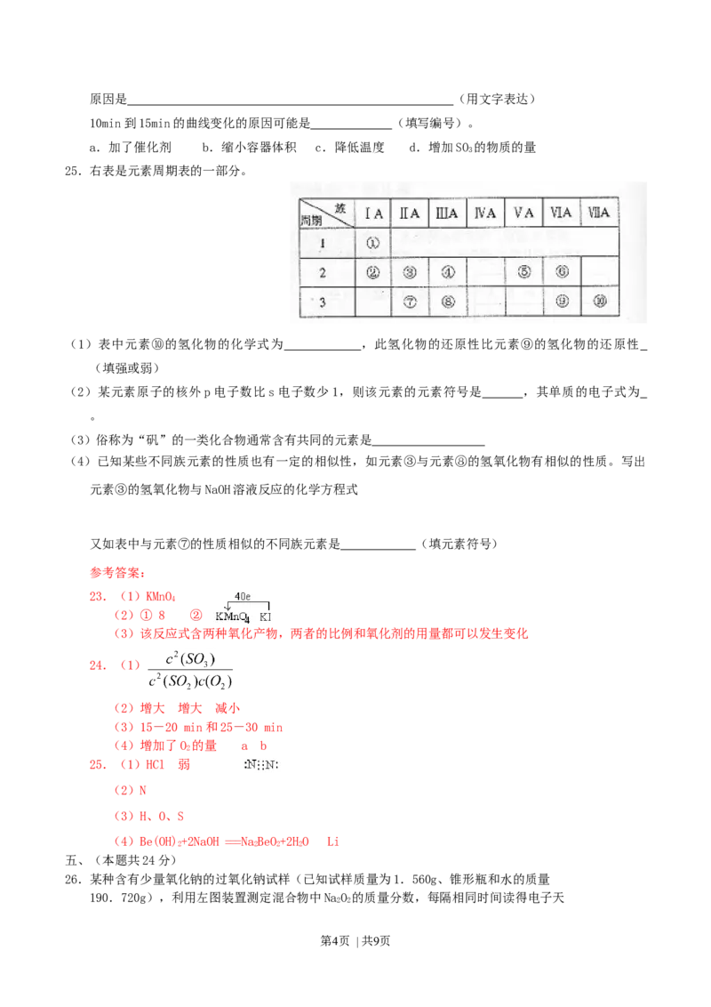 2004年上海高考化学真题及答案_化学高考真题试卷_旧1990-2007&middot;高考化学真题_1990-2007&middot;高考化学真题&middot;word_上海