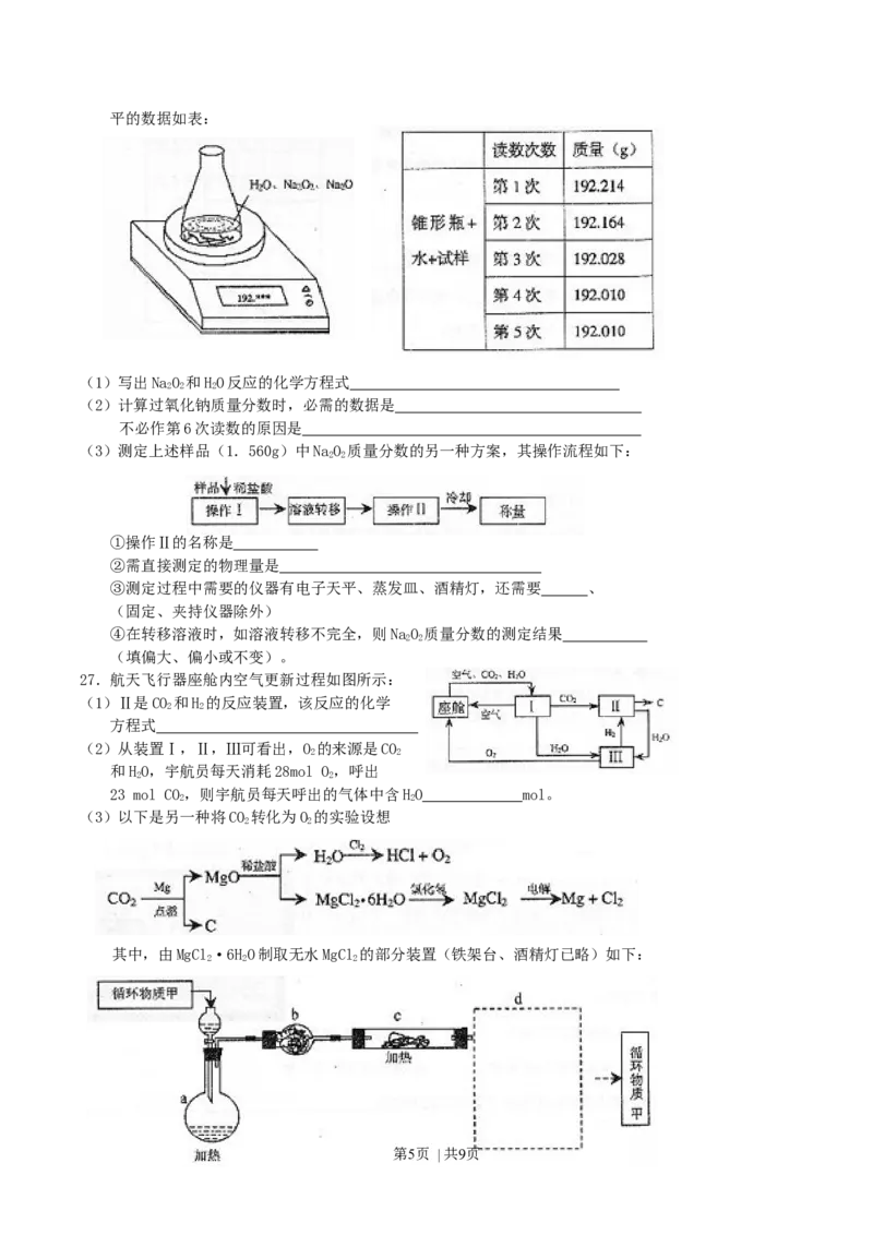 2004年上海高考化学真题及答案_化学高考真题试卷_旧1990-2007&middot;高考化学真题_1990-2007&middot;高考化学真题&middot;word_上海