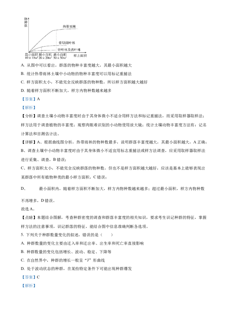 江西省赣州市大余县部分学校联考2024-2025学年高二上学期12月月考生物试题Word版含解析_2024-2025高二（7-7月题库）_2024年12月试卷
