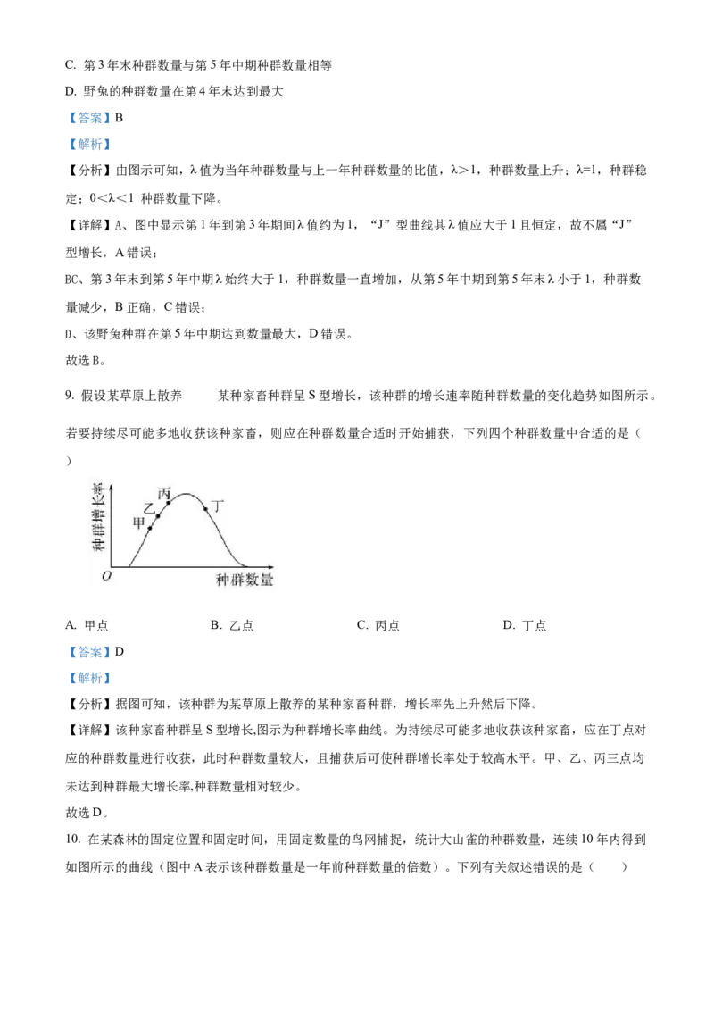 江西省赣州市大余县部分学校联考2024-2025学年高二上学期12月月考生物试题Word版含解析_2024-2025高二（7-7月题库）_2024年12月试卷