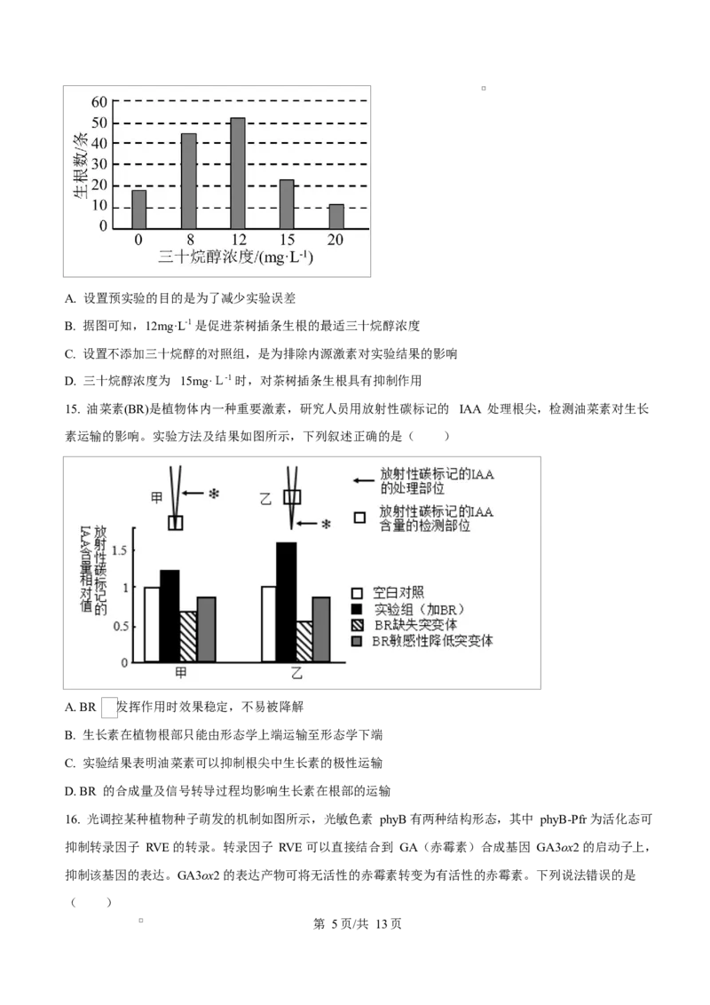 四川省成都外国语学校2025-2026学年高二上学期12月月考生物试题（原卷版）_2024-2025高二（7-7月题库）_2026年1月高二_260107四川省成都外国语学校2025-2026学年高二上学期12月月考